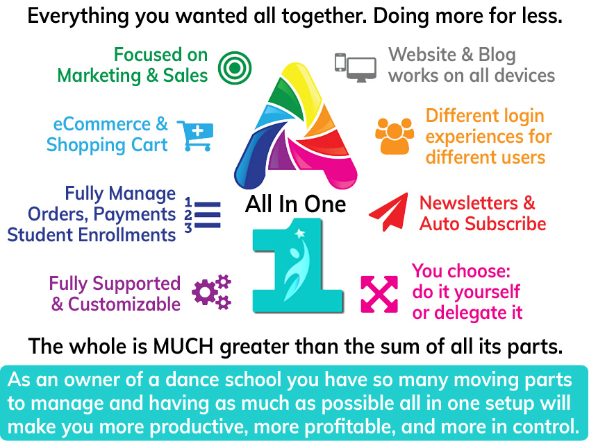 screenshot of 1 Dance School